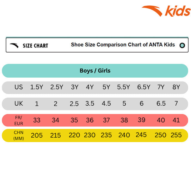 Foot Nike Infant Shoes Size Chart Chart Nike Kids Size 36 Shoe